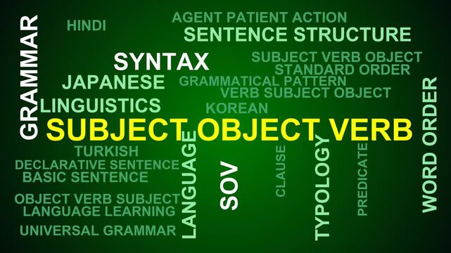 Subject Object Verb Word Cloud