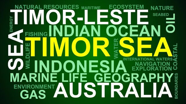 Timor Sea Word Cloud