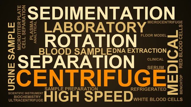 Centrifuge Word Cloud