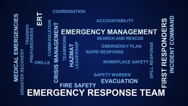 Emergency Response Team Word Cloud