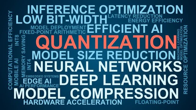 Quantization Word Cloud