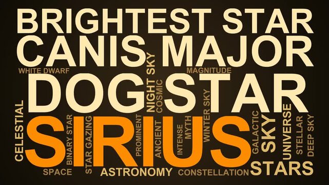 Sirius Word Cloud