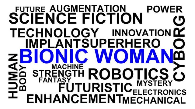 Bionic Woman Word Cloud