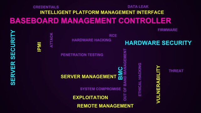 Baseboard Management Controller Word Cloud