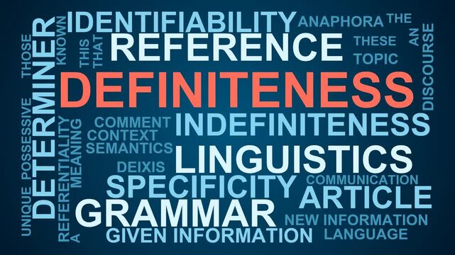 Definiteness Word Cloud