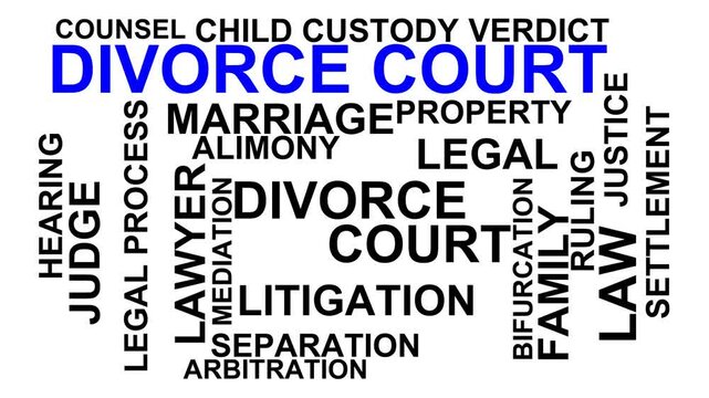 Divorce Court Word Cloud