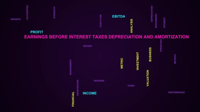 Earnings Before Interest Taxes Depreciation And Amortization Word Cloud