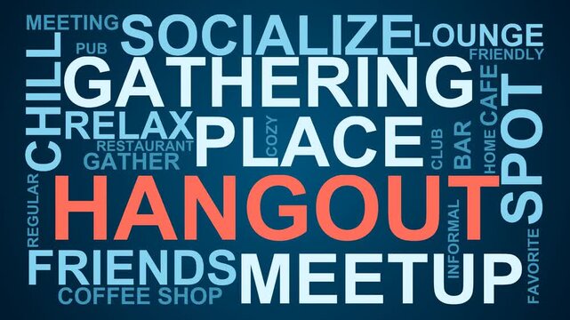 Hangout Word Cloud
