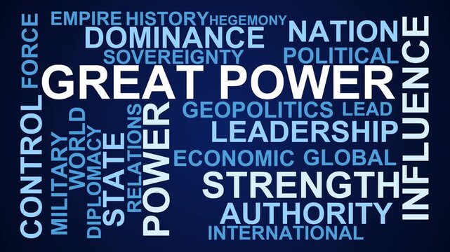 Great Power Word Cloud