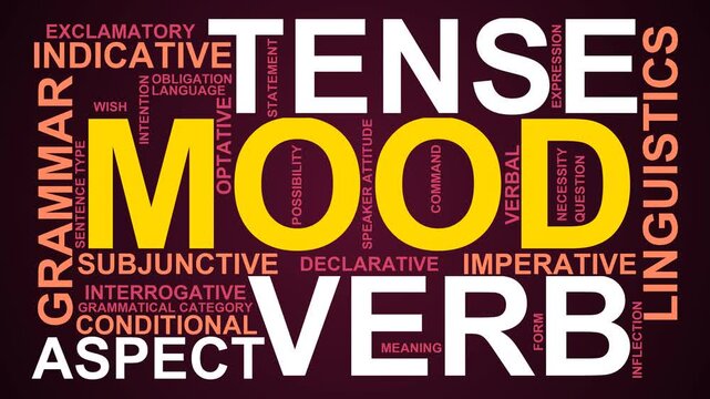 Mood Word Cloud