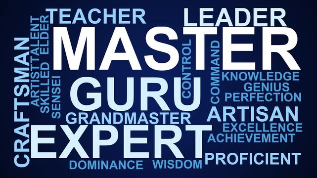 Master Word Cloud