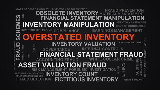 Overstated Inventory Word Cloud