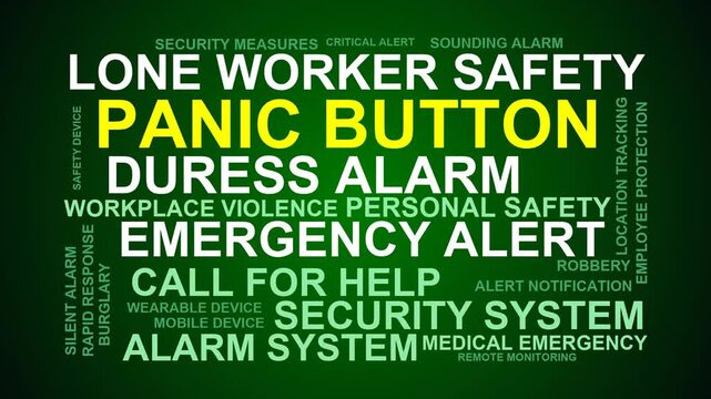 Panic Button Word Cloud