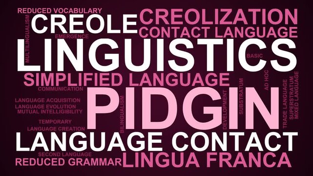 Pidgin Word Cloud