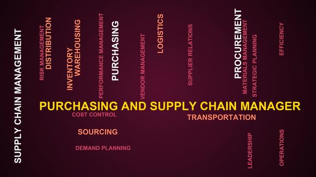 Purchasing And Supply Chain Manager Word Cloud