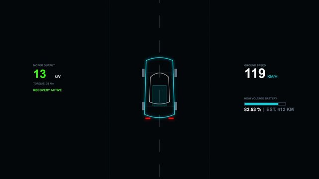 Electric Vehicle Dashboard Telemetry Interface