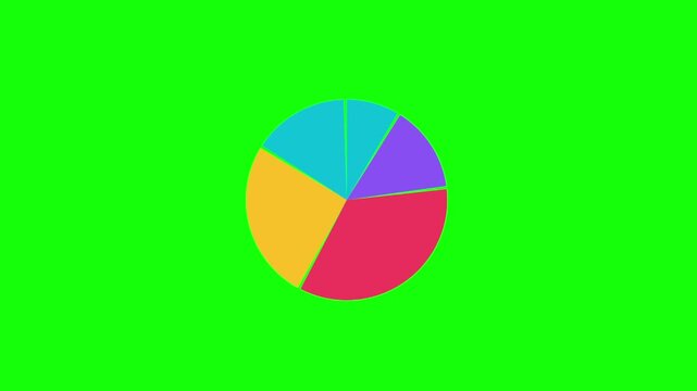 Pie Chart Animation with Dynamic Segment Growth