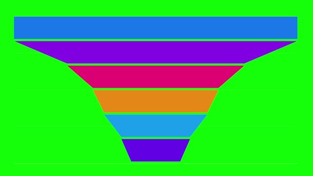 Funnel Chart Graphic Showing Marketing Pipeline