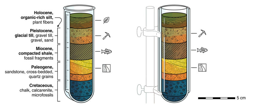 Geological Strata Layers in Test Tube Illustration