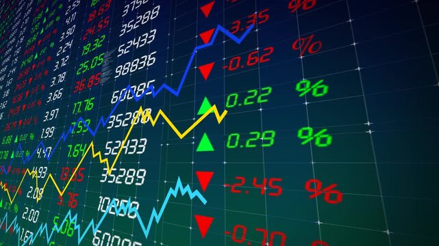 Stock market rise and curve rise