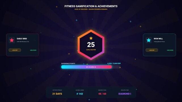Fitness Gamification Level Up and Achievement Dashboard