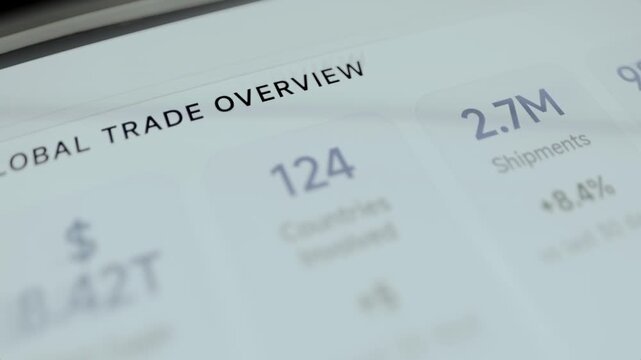 Global trade overview presents scale and growth