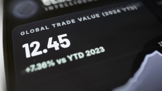 Global trade value chart reports 2024 growth