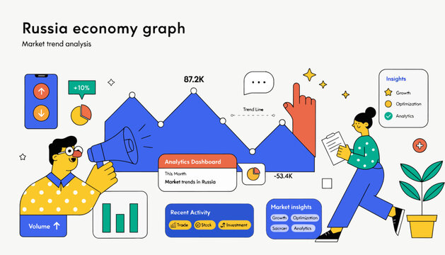 russia economy graph infographic