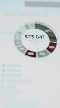 Vertical export chart displays 23.84 trillion total