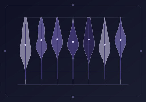 Violin plot showing seven distribution shapes on dark background
