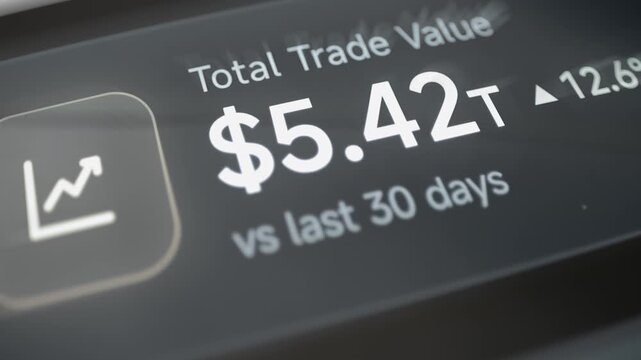 Total trade value reads 5.42 trillion dollars