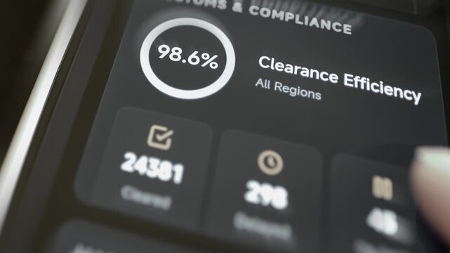 Customs compliance dashboard updates 98.6 percent efficiency