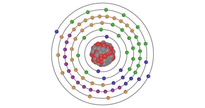 3D animation of an Iridium atom showing shells, subshells, electron orbit, and nucleus with protons and neutron, illustrating atomic structure and energy levels for STEM education visuals in chemistry
