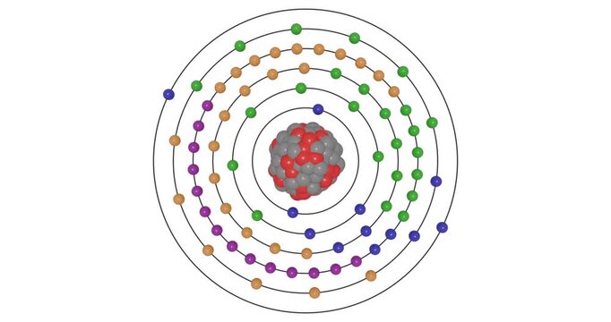 3D animation of an osmium atom showing shells, subshells, electron orbit, and nucleus with protons and neutrons, illustrating atomic structure and energy levels for STEM education visuals in chemistry