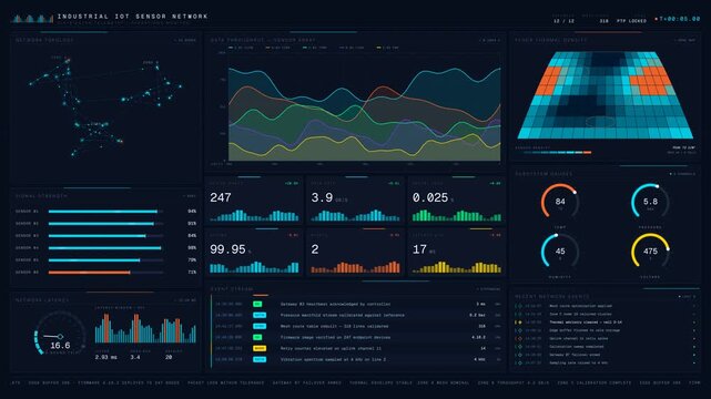 Experience a dynamic industrial IoT sensor network dashboard showcasing real-time data visualizations in a dark-mode design with vibrant animations and a modern aesthetic.