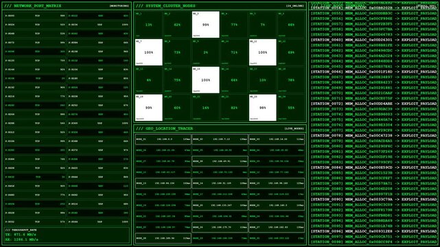 Network Port Matrix Hacker Terminal Screen Cyber Security Data.