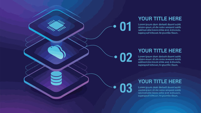 Digital technology infographic with layered icons for database cloud computing and artificial intelligence