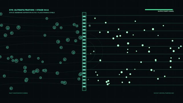 Ultrafiltration stage display with teal data circles