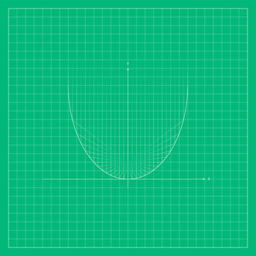 Green algebraic graph background featuring a fine square coordinate grid and a thin white upward-opening parabolic curve centered on the mathematical plane. The clean technical composition represents 