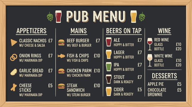 Vintage pub menu chalkboard vector, rustic restaurant food and drink list with prices, classic bar menu template for craft beer and appetizers, dark wood frame bistro signage