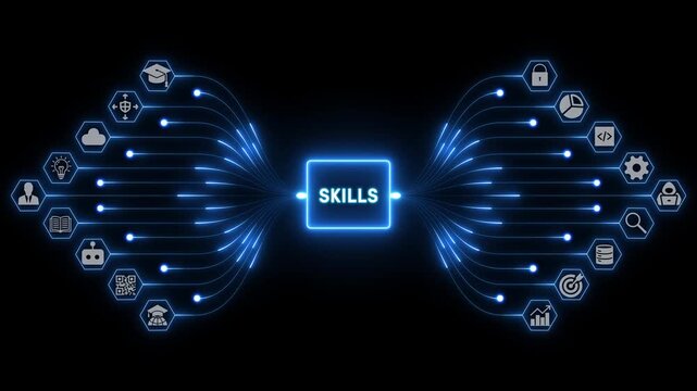 Skills development concept with connected education and workforce icons linked by glowing pathways for professional learning, 4K black background visuals