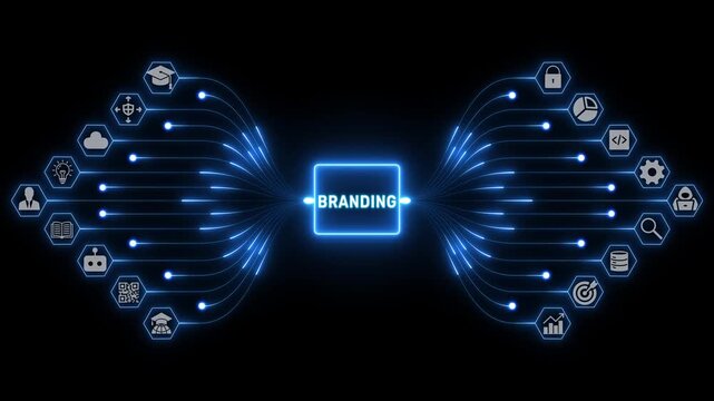 Branding concept with connected marketing and business icons linked by glowing pathways for corporate identity and visual communication, 4k animation video