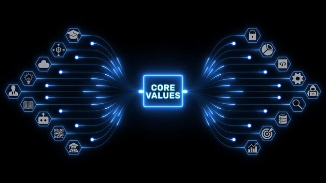Core values concept with connected business and technology icons linked by glowing blue digital pathways on a black background, representing corporate ethics and organizational principles