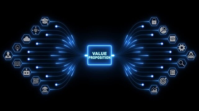 Value proposition concept with connected business and technology icons linked by glowing blue digital pathways on a black background, representing customer value and market positioning