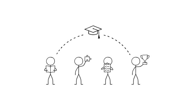 Minimalist stick figure education journey, student learning process with graduation cap, academic success and achievement concept