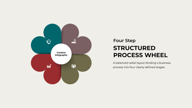 Four Step Business Process Wheel Infographic with Radial Segments for Strategic Planning, Team Development and Presentation