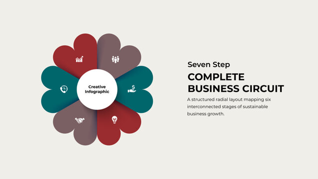 Six Step Business Growth Cycle Infographic with Radial Flower Diagram for Strategy, Innovation, Teamwork and Management