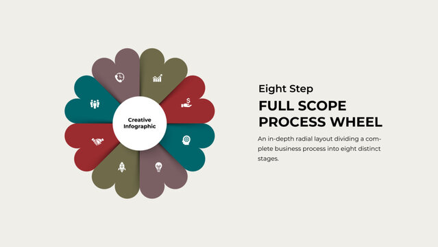 Eight Step Radial Business Process Infographic with Segmented Flower Wheel for Strategy Planning, Management and Presentation