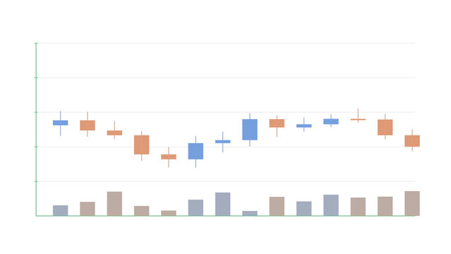 Japanese candlestick chart with Doji and hammer pattern examples. Isolated transparent PNG pattern recognition visualization for technical analysis.
