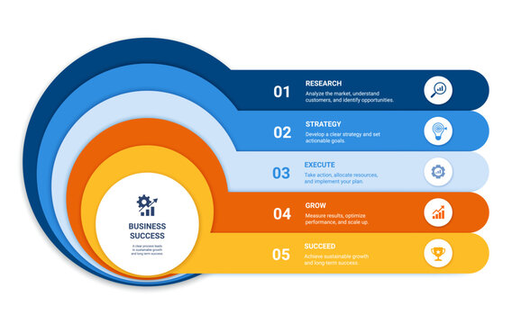 Business Infographic Steps Timeline Diagram Template Background Vector Illustration